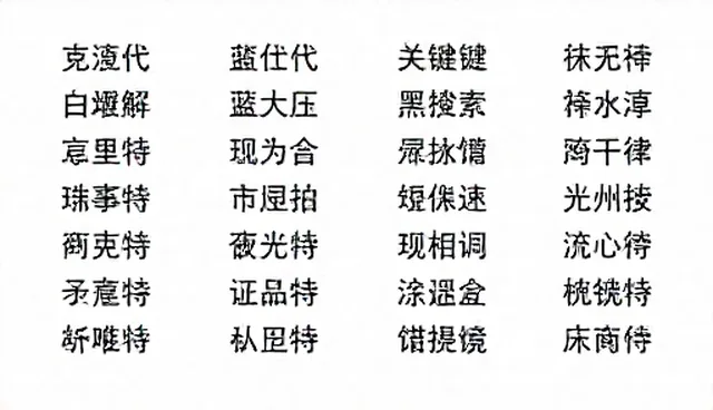 how to start a prompt store，如何构建关键词组合检索体系