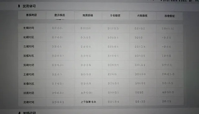 合同草拟提示词如何避免常见错误?